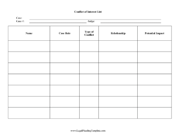 Conflict Of Interest List legal pleading template