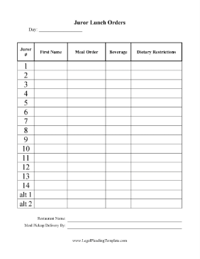 Jury Lunch Orders legal pleading template