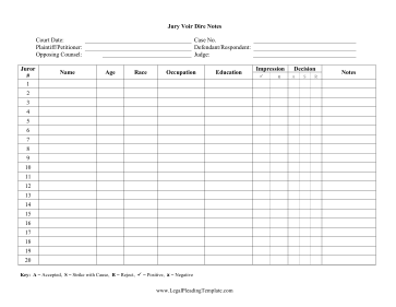 Jury Voir Dire Notes legal pleading template